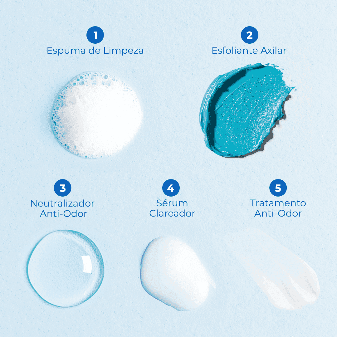Kit Skincare das Axilas - Tratamento Completo