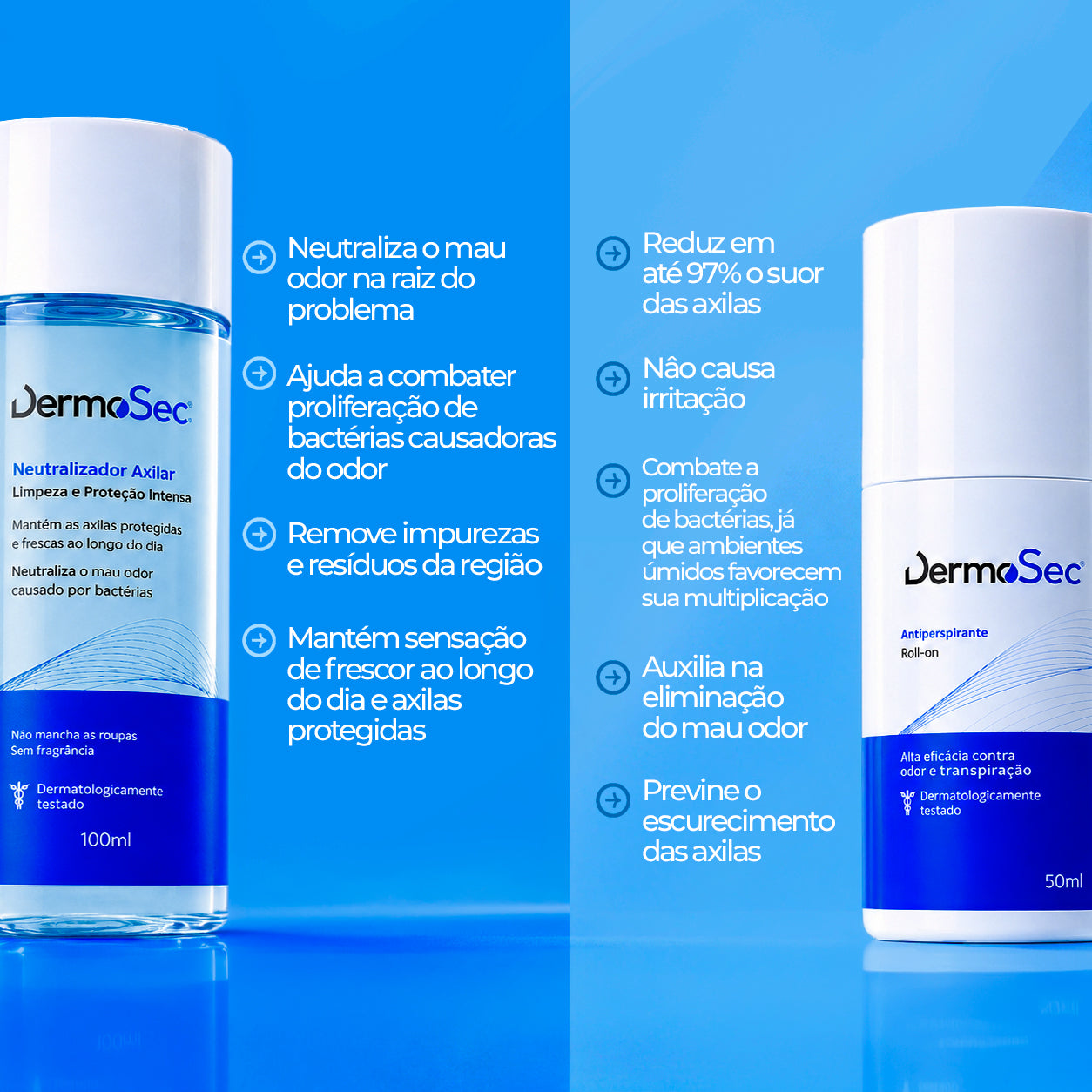 Kit Axilas Secas e Sem Odor - Neutralizador Antiodor + Antitranspirante de Alta Performance